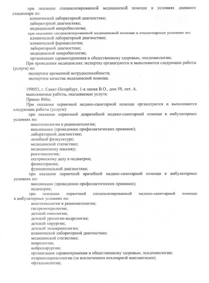 Лицензия Детская городская больница 2 Святой Марии Магдалины