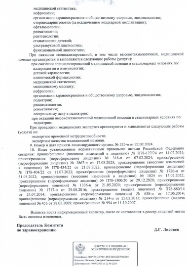 Лицензия Детская городская больница 2 Святой Марии Магдалины