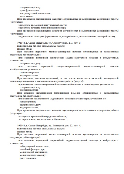 Лицензия Городская больница 23
