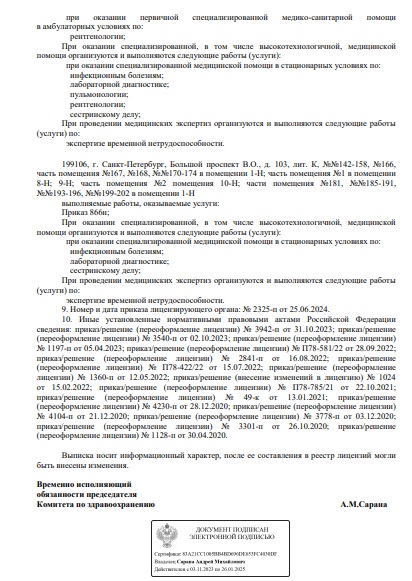 Лицензия Городская больница 23