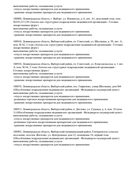 Лицензия Выборгская районная больница