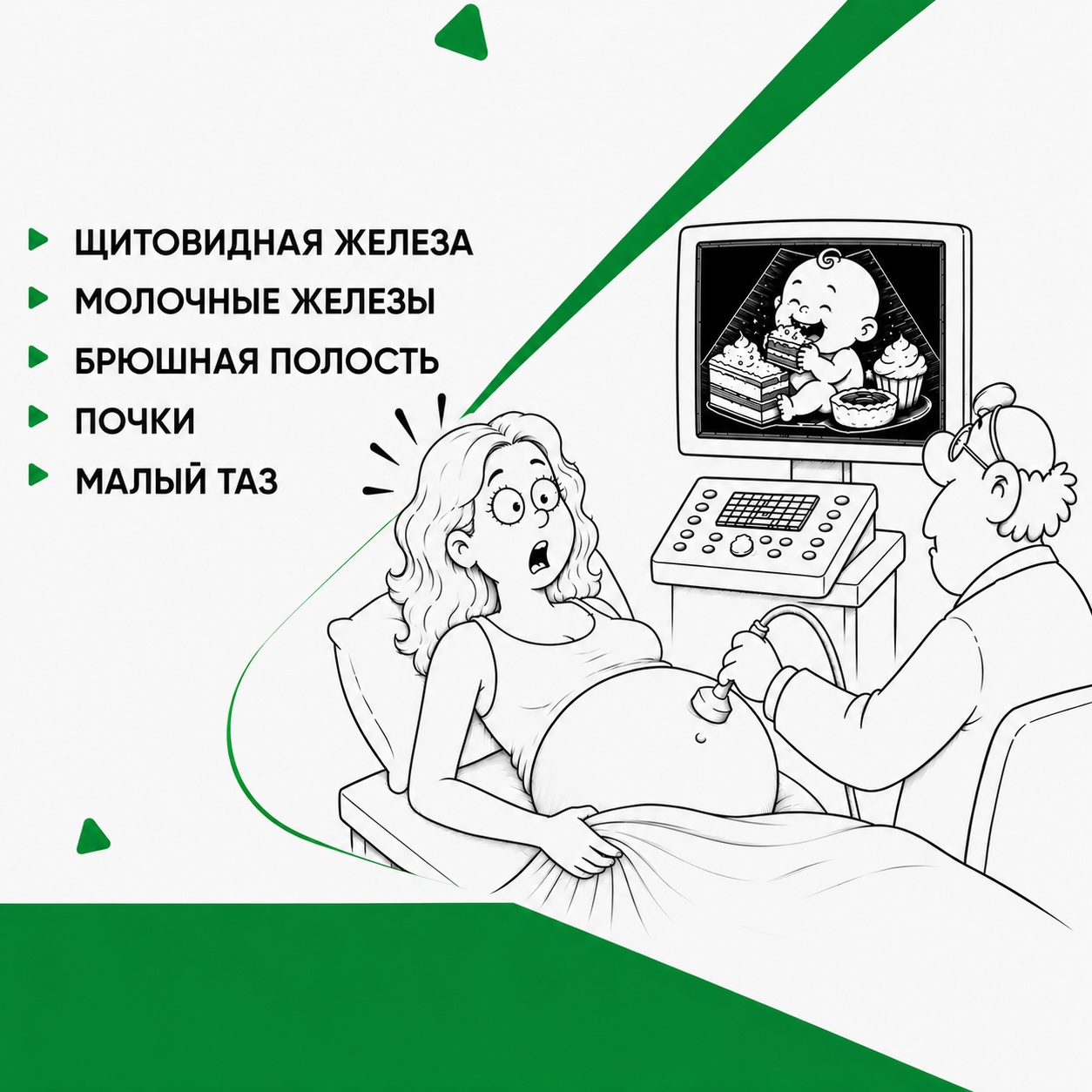 Купон Комплексное УЗИ малого таза для женщин 2